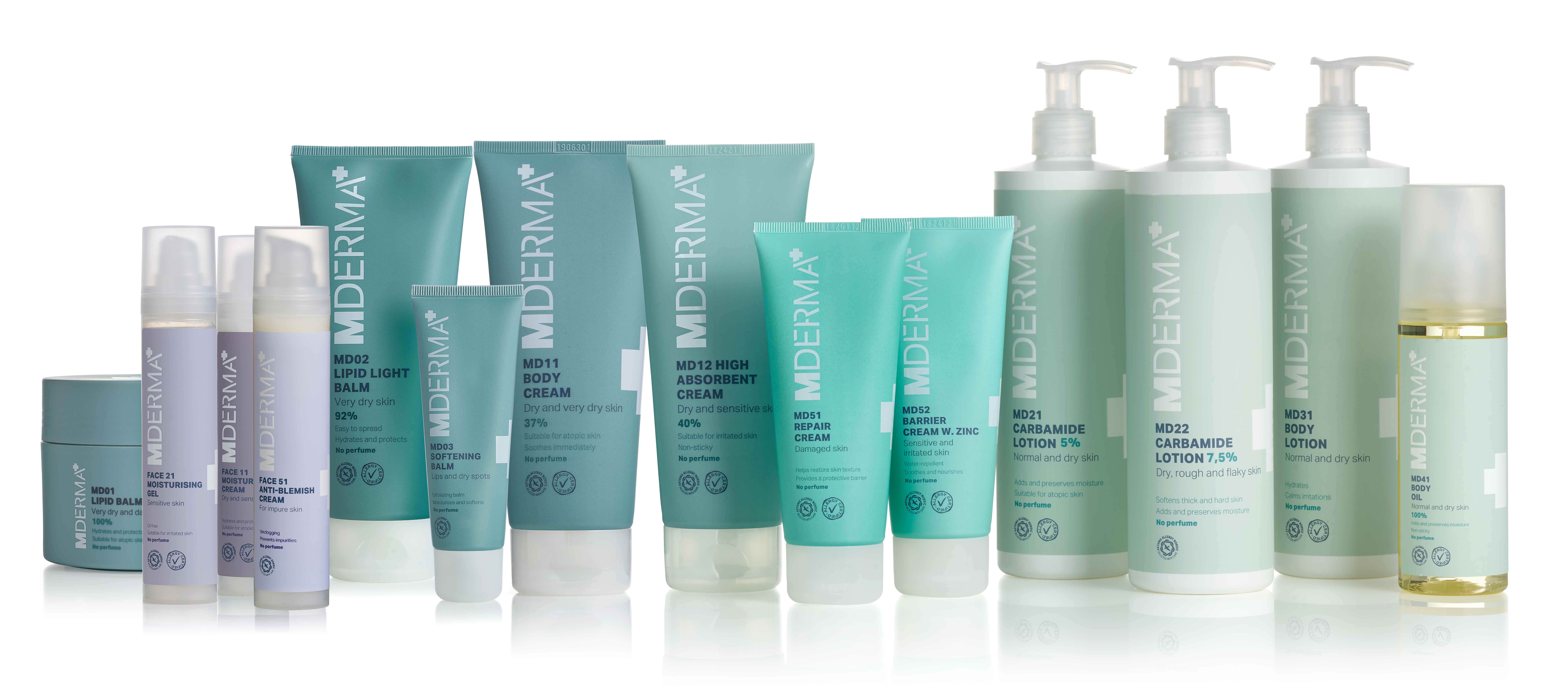 MDerma_til_tør_og_atopisk_hud