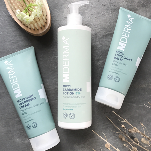 gode produkter til atopisk eksem hud